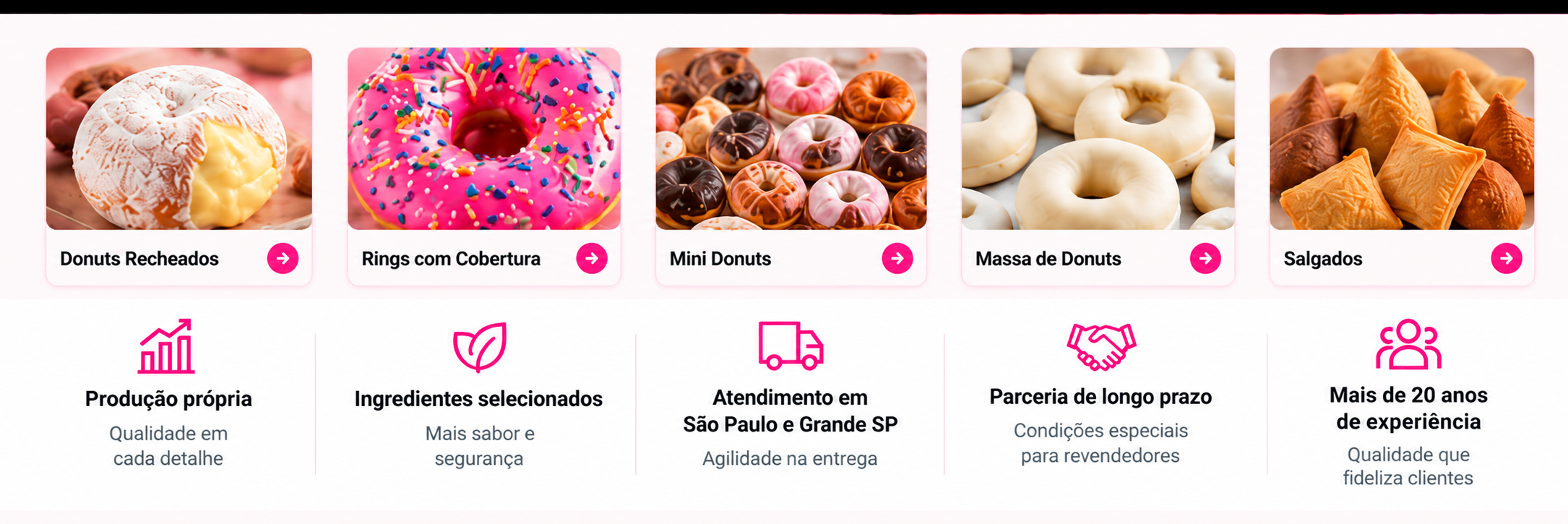 Categorias de produtos e diferenciais da Donuts Sugar & Sugar